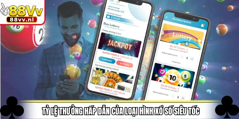 Tỷ lệ thưởng hấp dẫn của loại hình xổ số siêu tốc